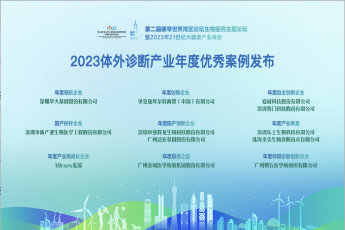 2023體外診斷產(chǎn)業(yè)年度優(yōu)秀案例評(píng)選結(jié)果正式發(fā)布